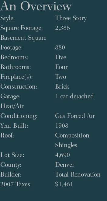 An Overview
Style:				Three Story			
Square Footage: 	2,386
Bas