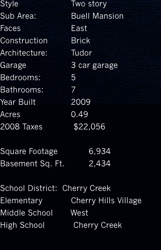 Style            		Two story Sub Area:		Buell Mansion Faces    