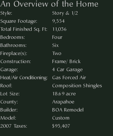 An Overview of the Home
Style:				Story & 1/2		
Square Footage: