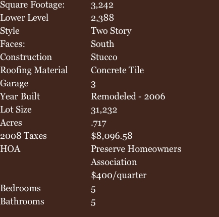 Square Footage:		3,242 Lower Level			2,388 Style				Two Story F