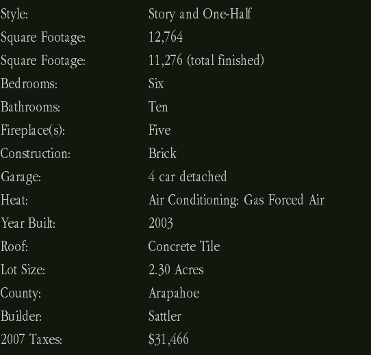 Style:					Story and One-Half	
Square Footage: 			12,764
Square