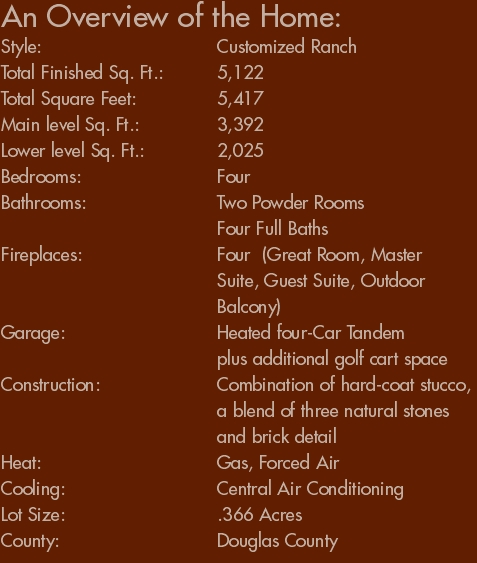 An Overview of the Home:
Style:					Customized Ranch
Total Fini