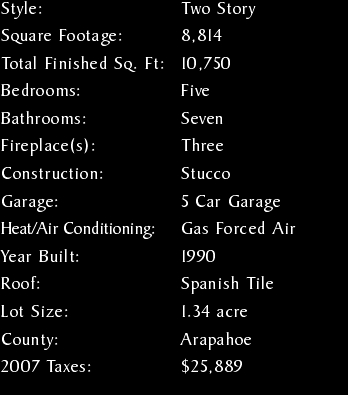 Style:				Two Story			
Square Footage: 		8,814
Total Finished S