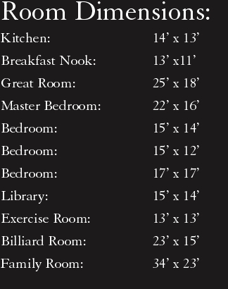 Room Dimensions:
Kitchen:					14’ x 13’
Breakfast Nook:			13’ x